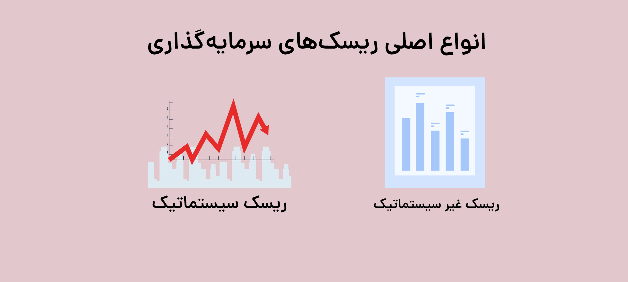 ریسک نقدینگی