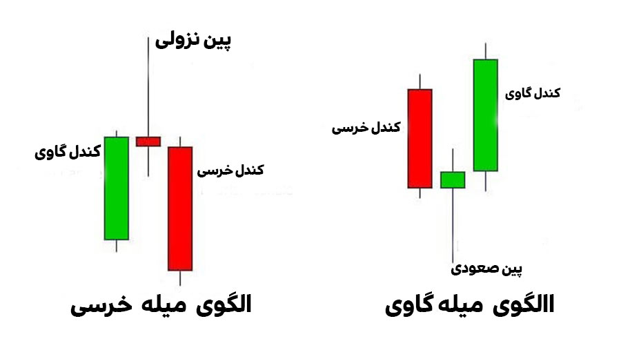 3-apinbar.jpg