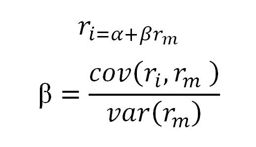 beta-coefficient-2.jpg