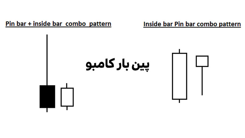 pinbar-pattern-8.jpg