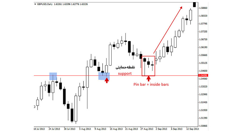 pinbar-pattern-9.jpg