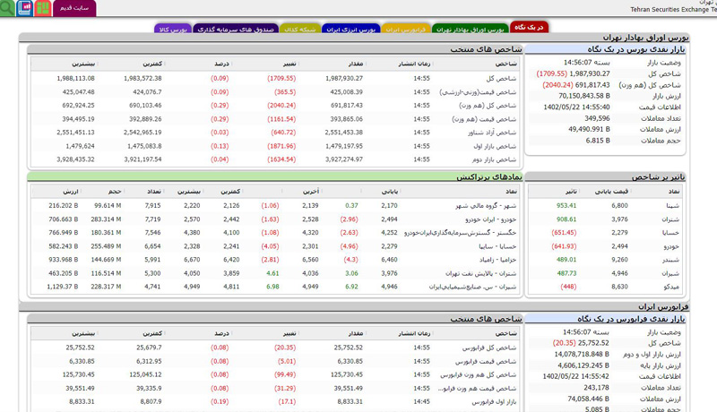 stock-exchange-sites-2.jpg