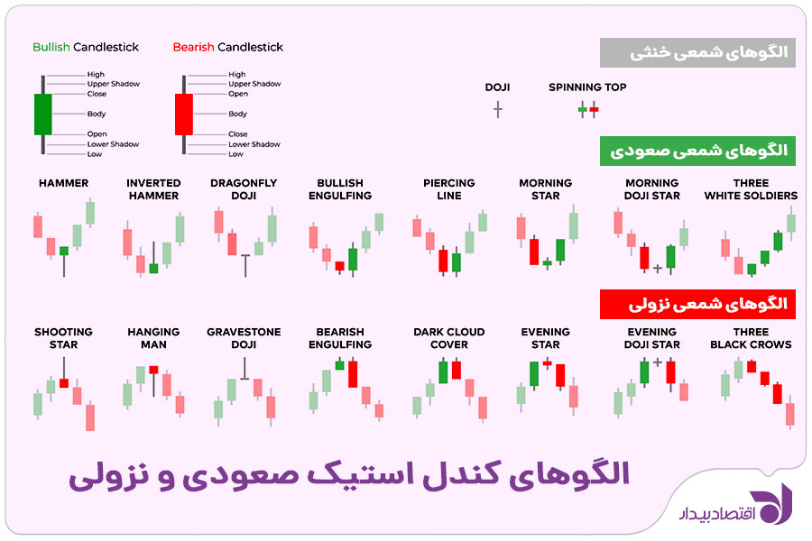 bullish-bearish-candlesticks.jpg