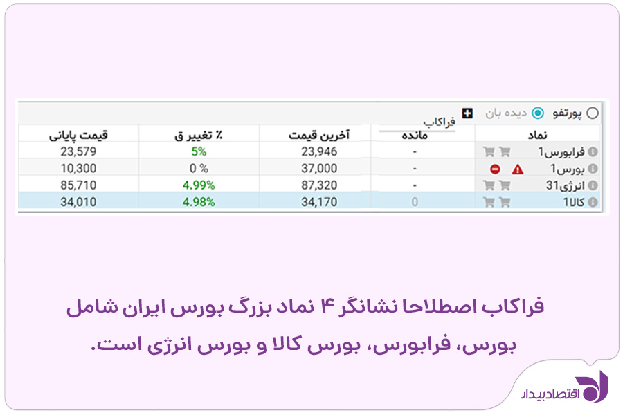 farakab.jpg