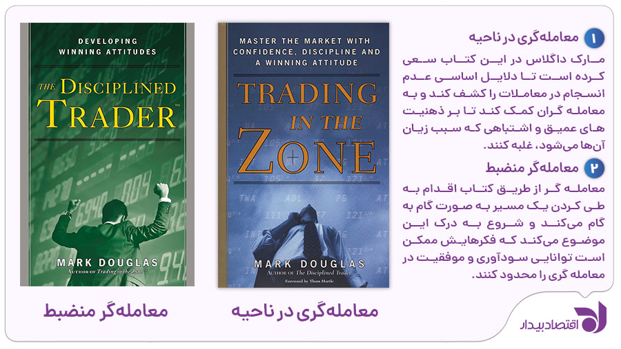 mark-douglas-books-1.jpg