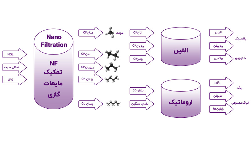 petrochemical-industry-4.jpg