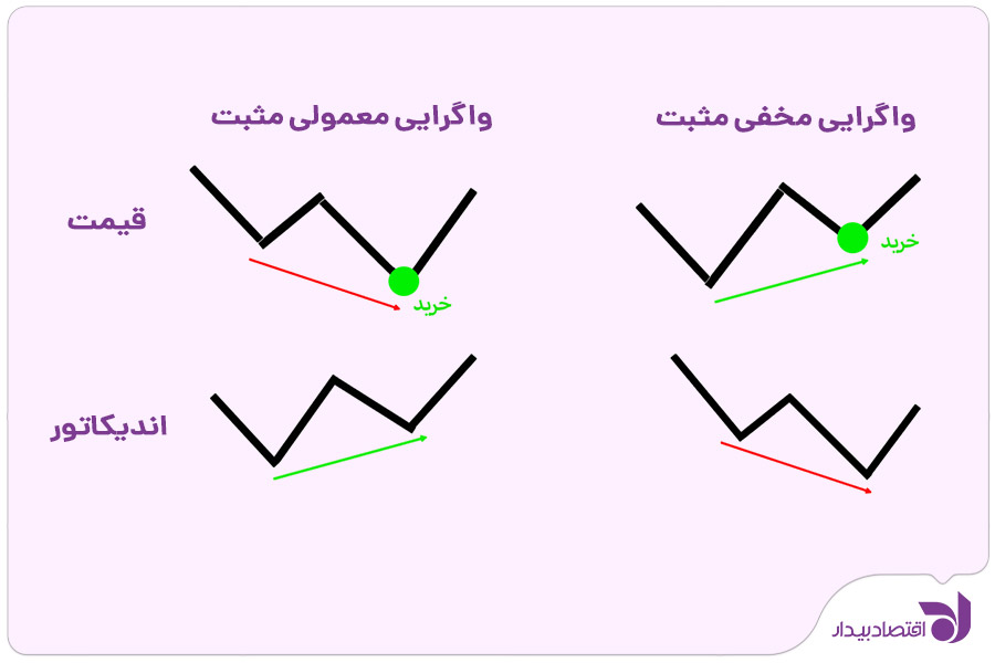 rsi-div-1.jpg