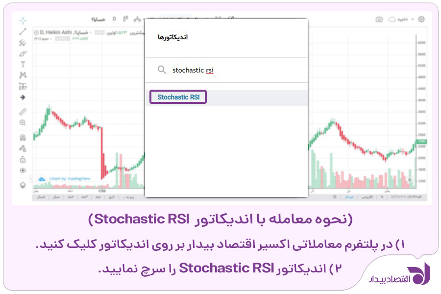 stochastic-rsi2.jpg