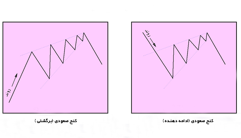 wedge-pattern-1.jpg